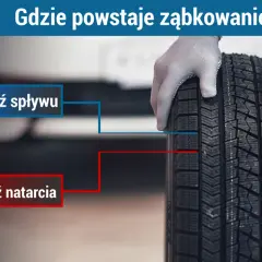 Wyząbkowane opony co zrobić? Oto jak uniknąć kosztownej wymiany