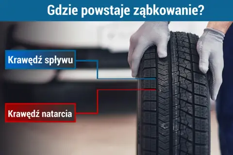 Wyząbkowane opony co zrobić? Oto jak uniknąć kosztownej wymiany
