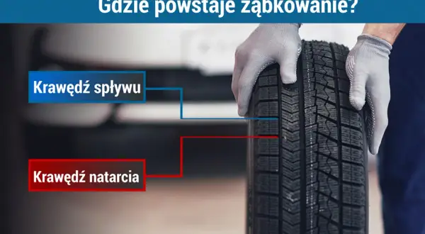 Wyząbkowane opony co zrobić? Oto jak uniknąć kosztownej wymiany