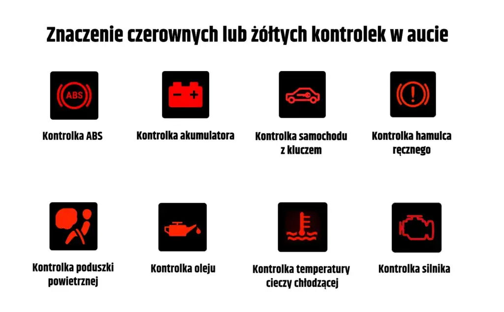 Zdjęcie Znaczenie kontrolek w samochodzie: co oznaczają i jak reagować